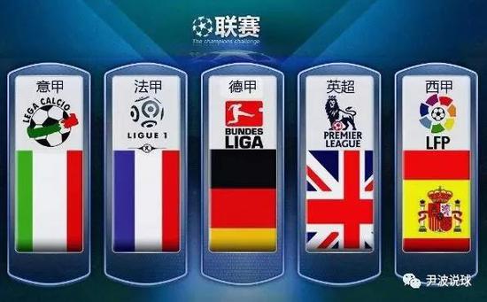 新赛季球员